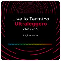 Calotta Sottocasco Microforata SENZA CUCITURE in Polipropilene Dryarn®